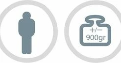 Abbey Camp Slaapzak - Zomer - Marine - 200 X 75 Cm 7 Abbey Camp Slaapzak - Zomer - Marine - 200 X 75 Cm -Alwero winkel 550x130