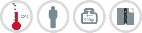 Abbey Camp Slaapzak - Zomer - Marine - 200 X 75 Cm 5 Abbey Camp Slaapzak - Zomer - Marine - 200 X 75 Cm - Image 3