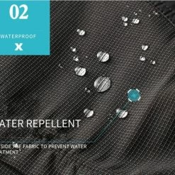 Hikr Waterdichte Broek - Afritsbroek - Outdoor - Wandelbroek - Hiking & Wandelen -Alwero winkel 550x451 2