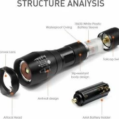 RONSIE® Militaire LED Zaklamp - 2000 Lumen - Waterdicht - Zwart - Donker - Verschillende Standen -Alwero winkel 550x510 1