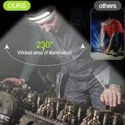 B.G. Saleindustrie Hoofdlamp - Led Oplaadbaar - Zaklamp Led Oplaadbaar - Werklamp -Bedienbaar Met Bewegingssensor - 1500 Lumen - IPX4 Waterdicht - INCLUSIEF Gratis Opbergtasje -Alwero winkel 550x527