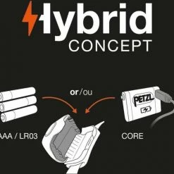 PETZL Tactikka Core Oplaadbaar 450 Lm -Alwero winkel 550x532 7