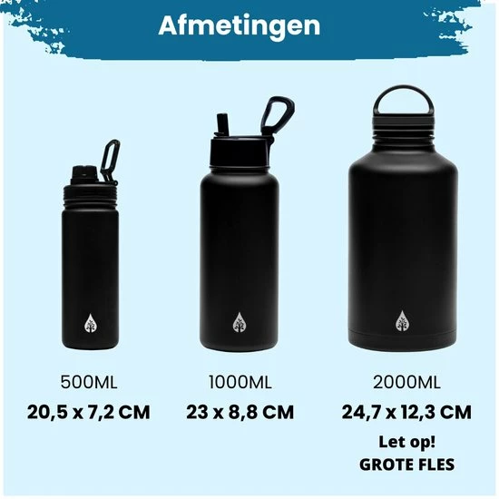 VANN Drinkfles 500 Ml Met Rietje Multifunctioneel - Waterfles Volwassenen - RVS Inclusief 3 Doppen - 24uur Koud/12 Uur Warm - Groen 6 VANN Drinkfles 500 Ml Met Rietje Multifunctioneel - Waterfles Volwassenen - RVS Inclusief 3 Doppen - 24uur Koud/12 Uur Warm - Groen - Image 4
