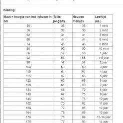 Playshoes Regenbroek Met Bretels Kinderen - Donkerblauw - Maat 92 16 Playshoes Regenbroek Met Bretels Kinderen - Donkerblauw - Maat 92 -Alwero winkel 550x607 4