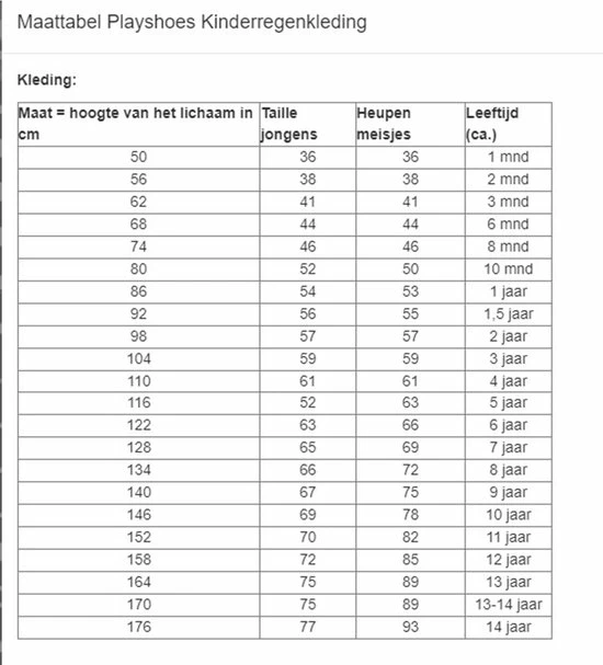 Playshoes Regenbroek Met Bretels Kinderen - Donkerblauw - Maat 92 8 Playshoes Regenbroek Met Bretels Kinderen - Donkerblauw - Maat 92 - Image 6