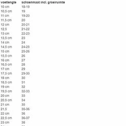Bisgaard - Winterlaarzen Gevoerd Voor Kinderen - Thermo - Longan Fruit - Maat 31EU 15 Bisgaard - Winterlaarzen Gevoerd Voor Kinderen - Thermo - Longan Fruit - Maat 31EU -Alwero winkel 550x652