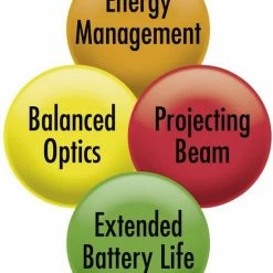 MagLite USA MagLED ML100 2 C-Cell - Staaflamp - 235 Mm - Zwart -Alwero winkel 550x720 1