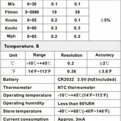 Anemometer Draagbaar Compact HaverCo / Windmeter 30m/s Met LCD Scherm Digitaal -Alwero winkel 550x723