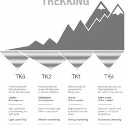 FALKE TK2 Explore Cool Wandelsokken Mid-rise Zacht Thermisch Anti-blaar Antizweet Zonder Motief Met Elastische Boord Verkoelend Duurzaam Ademend Sneldrogend Blauw Dames Sportsokken - Maat 37-38 -Alwero winkel 550x755 3