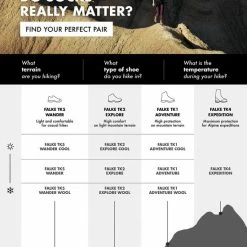 FALKE TK2 Explore Cool Short Wandelsokken Kort Zacht Thermisch Anti-blaar Antizweet Zonder Motief Met Elastische Boord Verkoelend Ademend Sneldrogend Roze Dames Sportsokken - Maat 39-40 28 FALKE TK2 Explore Cool Short Wandelsokken Kort Zacht Thermisch Anti-blaar Antizweet Zonder Motief Met Elastische Boord Verkoelend Ademend Sneldrogend Roze Dames Sportsokken - Maat 39-40 -Alwero winkel 550x778