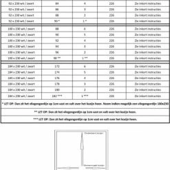 O'DADDY O’DADDY® Deurgordijn – Vliegengordijn Magnetisch Deluxe 92 X 230 Cm – Witte Hor – Dikke Gordijnstof 36 O'DADDY O’DADDY® Deurgordijn – Vliegengordijn Magnetisch Deluxe 92 X 230 Cm – Witte Hor – Dikke Gordijnstof -Alwero winkel 550x779 3
