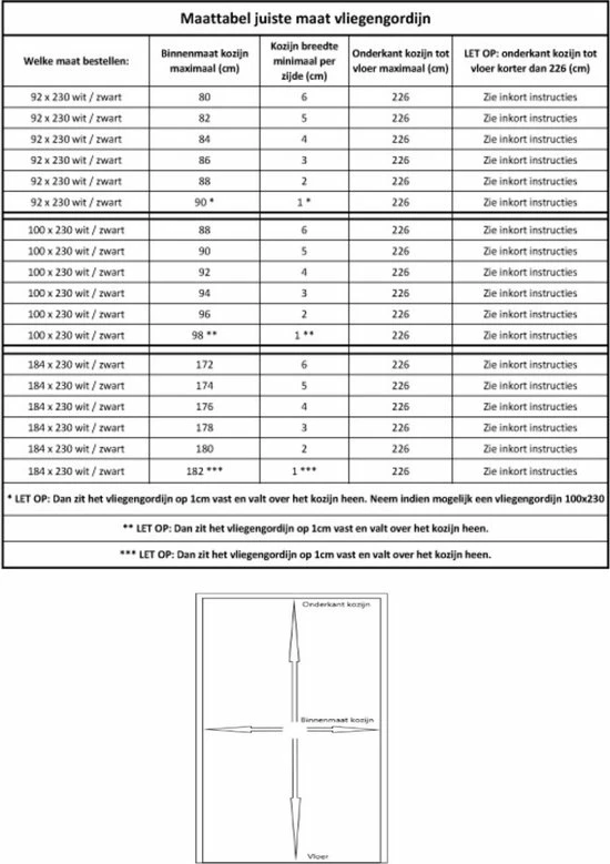 O'DADDY O’DADDY® Deurgordijn – Vliegengordijn Magnetisch Deluxe 92 X 230 Cm – Witte Hor – Dikke Gordijnstof 19 O'DADDY O’DADDY® Deurgordijn – Vliegengordijn Magnetisch Deluxe 92 X 230 Cm – Witte Hor – Dikke Gordijnstof - Image 17